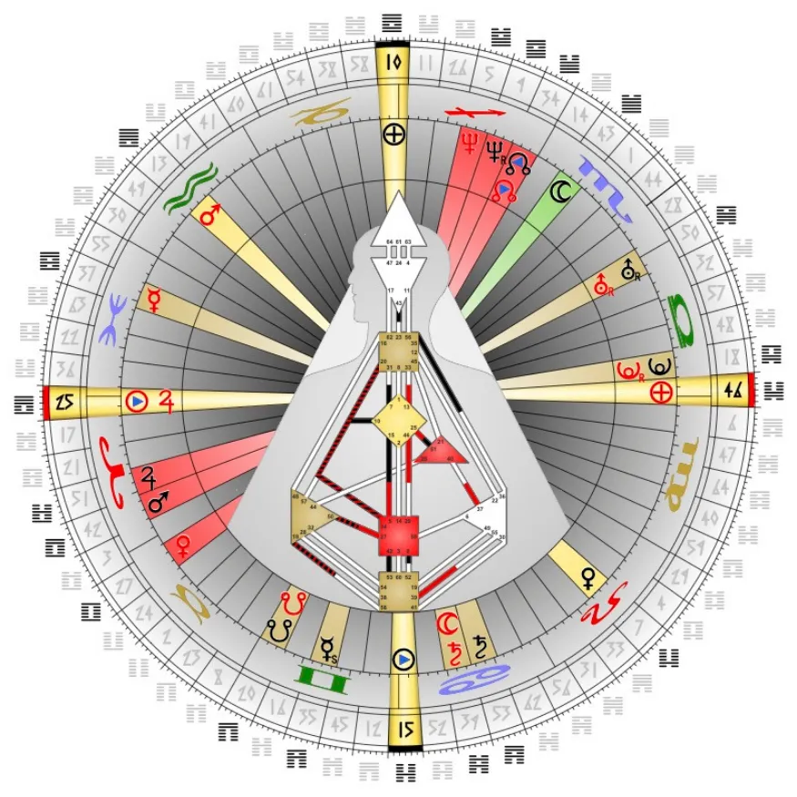 Susan Eckmann Mandala